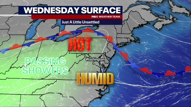 DC weather: Partly sunny with passing showers Wednesday, highs in the upper-80s