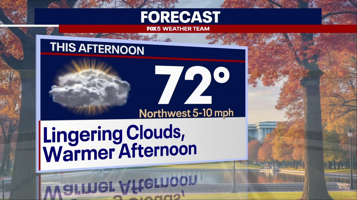 DC weather: Monday morning showers, mostly cloudy afternoon