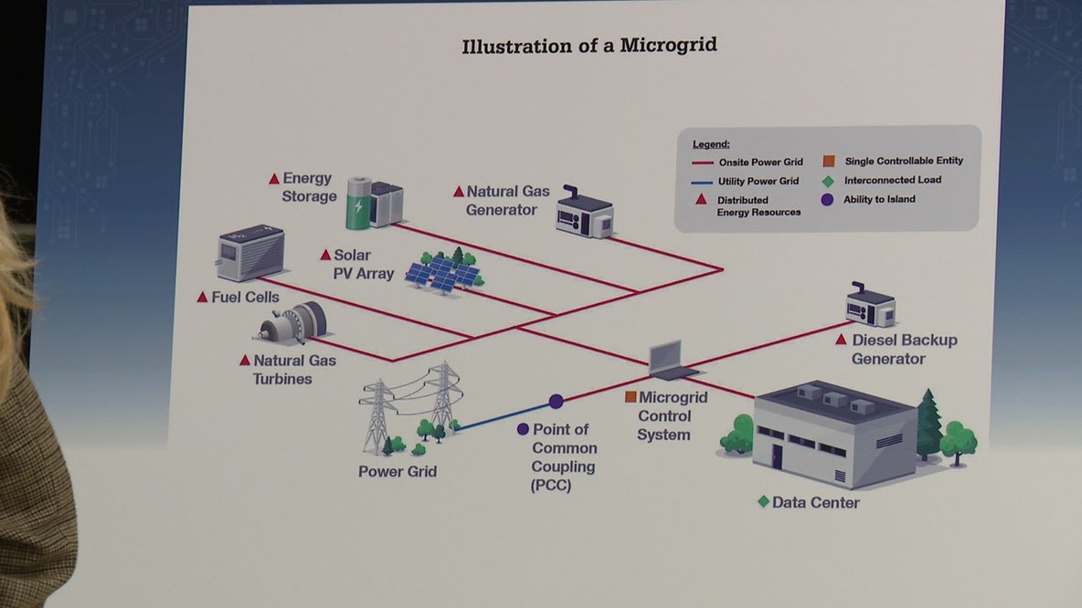 Loudoun County holds open houses to address data center concerns
