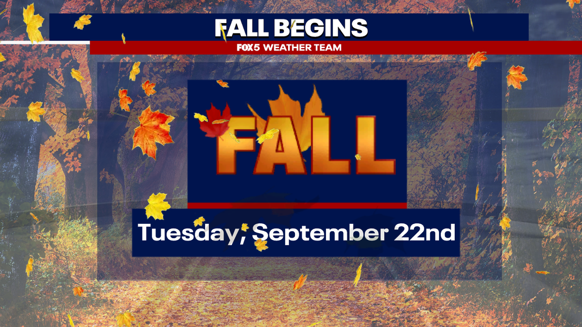 Fall Weather Outlook: El Niño pattern points to mild, wet fall and shots of late cold for DC area