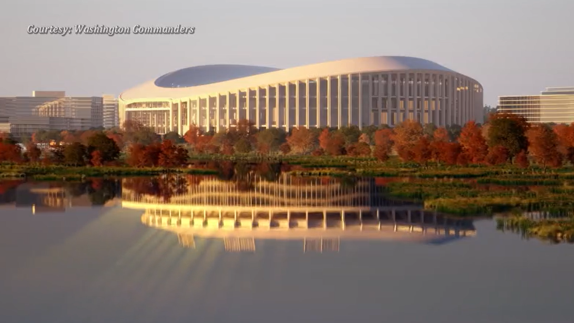 DC Mayor Bowser submits final draft of RFK stadium plan