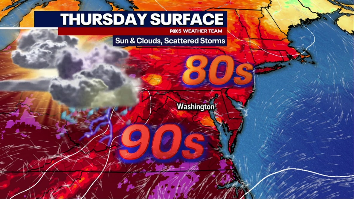 DC weather: Hot, humid Thursday with isolated showers and storms