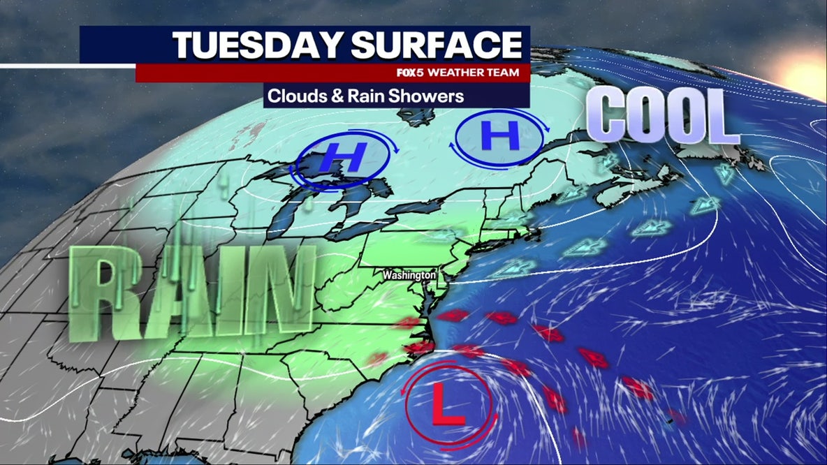 DC weather: Fall starts cool and breezy with showers across the region Tuesday