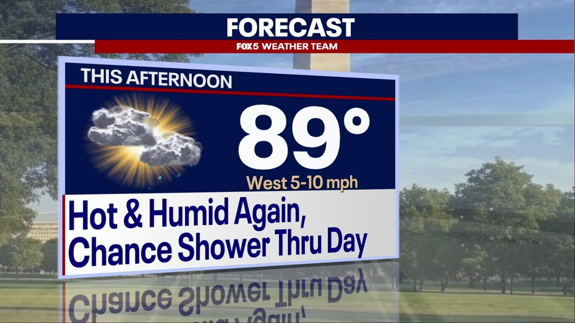 DC weather: Hot, humid Thursday with a chance of showers