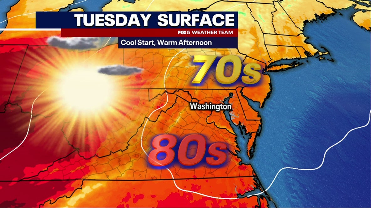 DC weather: Sunny, dry and warm Tuesday