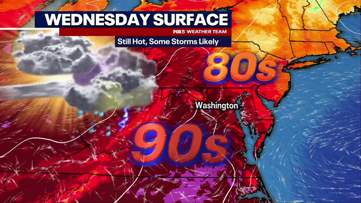 DC weather: Thunderstorms possible Wednesday as heat and humidity persist
