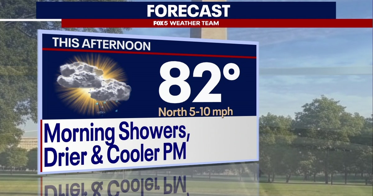 DC weather: Friday showers likely with cloudy skies and highs near 83 degrees
