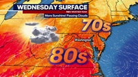 DC weather: Partly sunny Wednesday with highs near 80 ahead of late-workweek warmup