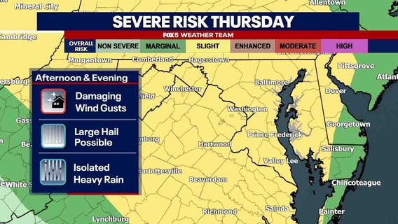 DC Weather: Severe Thunderstorm Watch for DMV through Friday morning