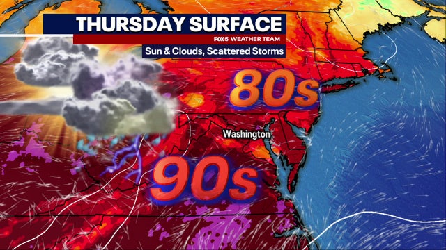 DC weather: Hot, humid Thursday with isolated showers and storms