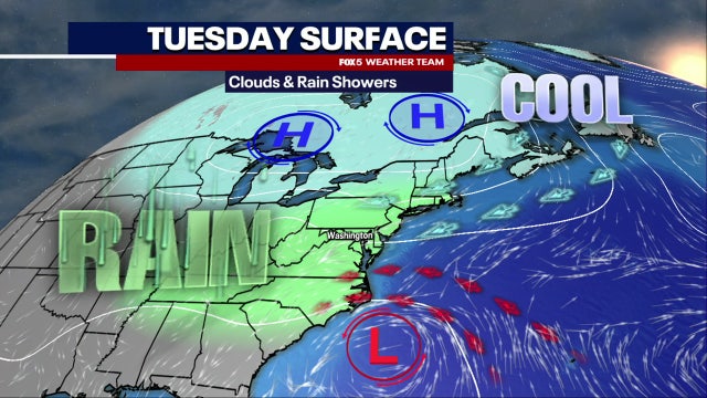 DC weather: Fall starts cool and breezy with showers across the region Tuesday
