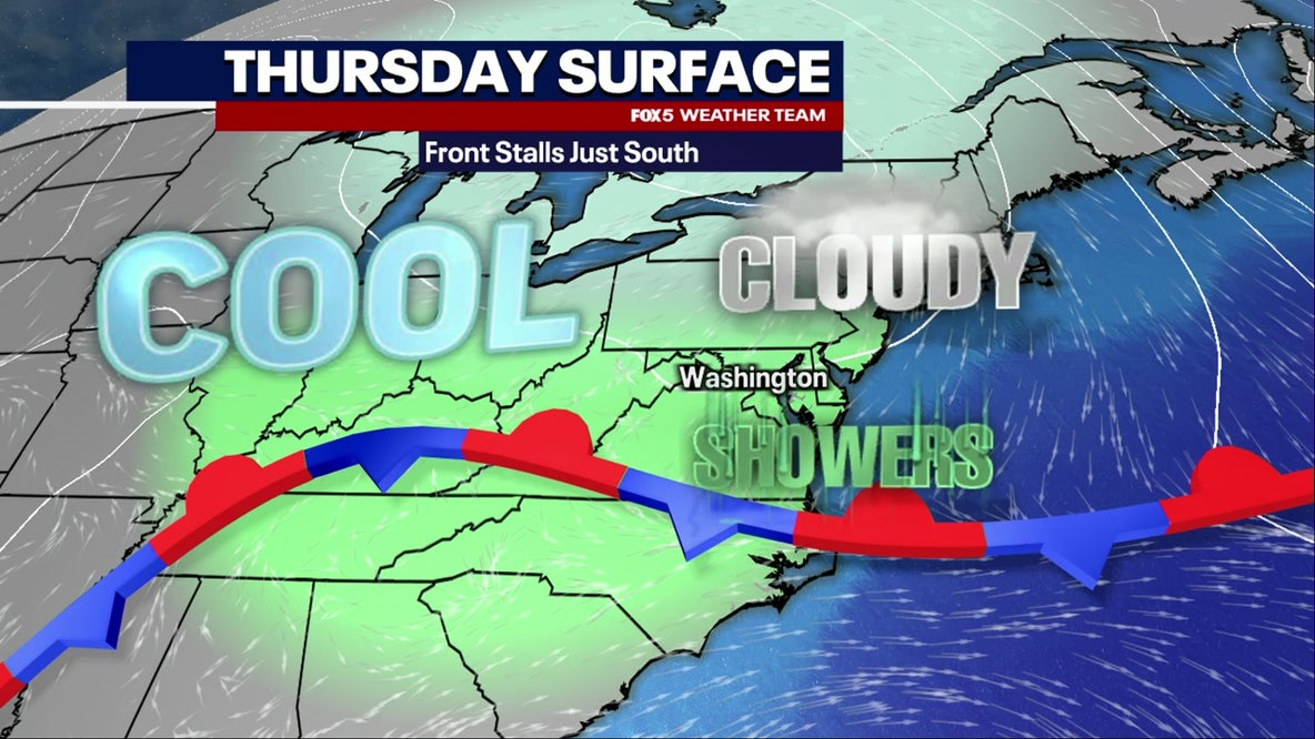 DC weather: Thursday showers likely as temperatures plunge nearly 30 degrees