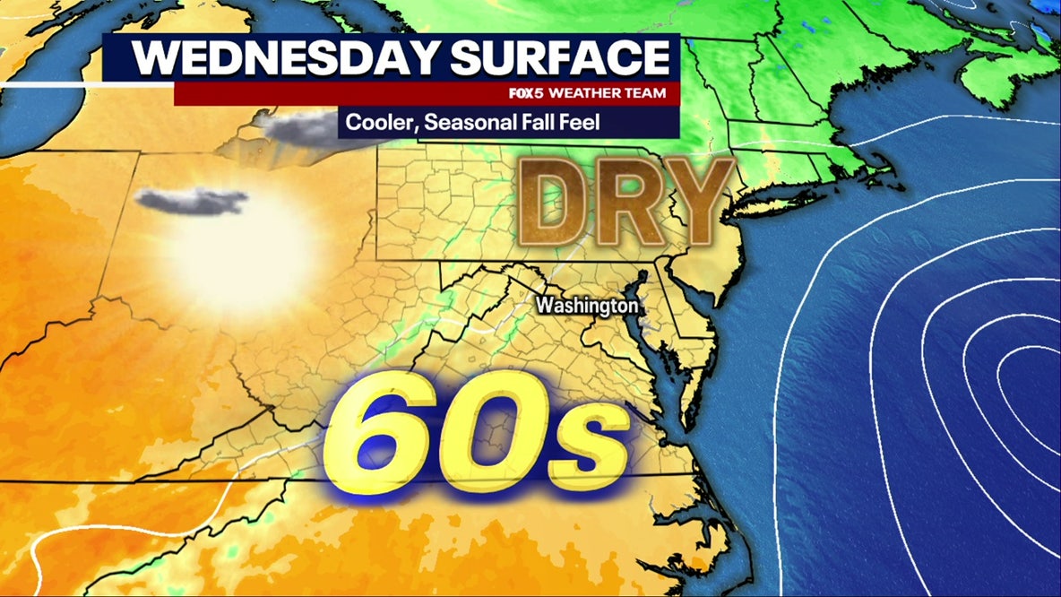 DC weather: Clear skies, cool temperatures continue Wednesday