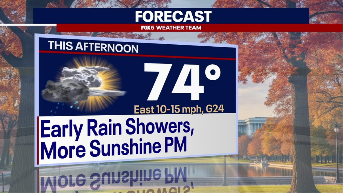DC weather: Monday morning rain, wet commute as Hurricane Isaias remnants clear out