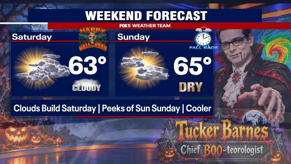 Halloween DMV weather forecast: Spooktacular evening for trick-or-treaters!