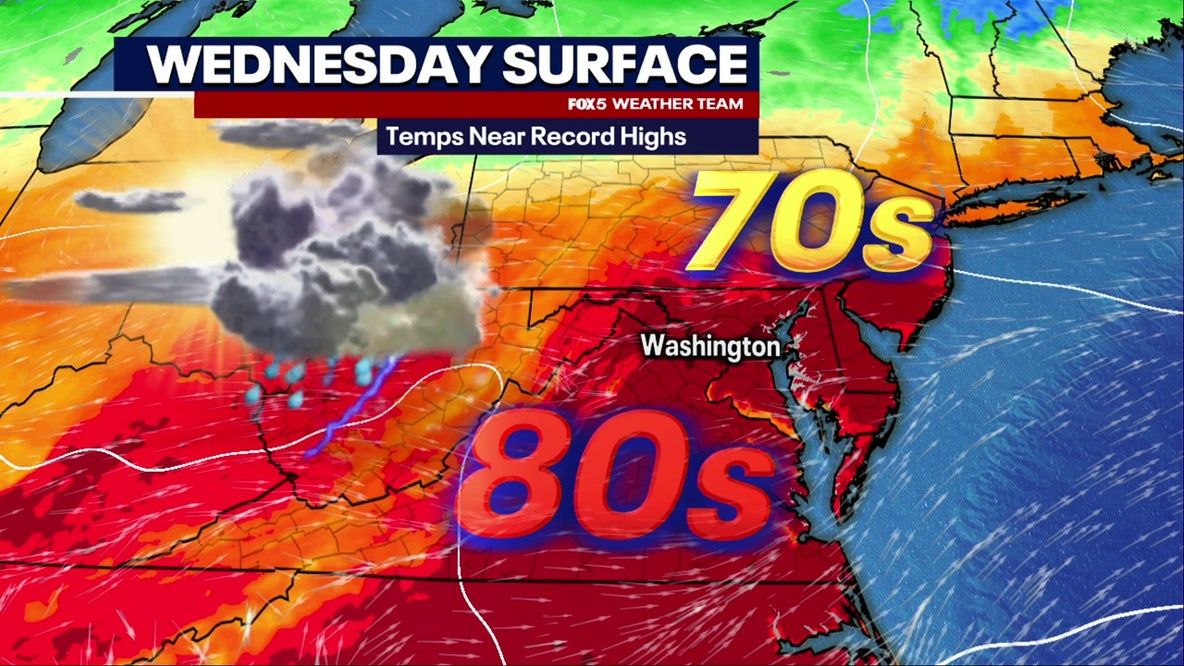 DC weather: Near-record highs Wednesday ahead of possible evening showers and thunderstorms