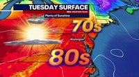 DC weather: Summer warmth returns before weekend temperature drop