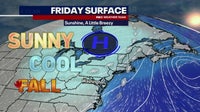DC weather: Sunny, cool Friday ahead of dry, chilly Marine Corps Marathon weekend
