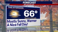 DC weather: Fall temperatures settle across DMV, with dry and clear conditions expected all week