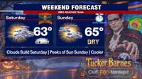 Halloween DMV weather forecast: Spooktacular evening for trick-or-treaters!