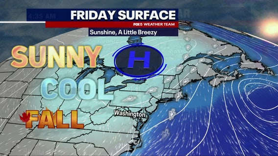 DC weather: Sunny, cool Friday ahead of dry, chilly Marine Corps Marathon weekend