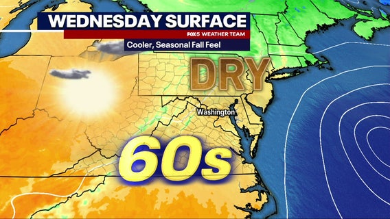 DC weather: Clear skies, cool temperatures continue Wednesday