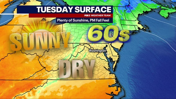 DC weather: Sunny, cool fall Tuesday with highs in the 60s