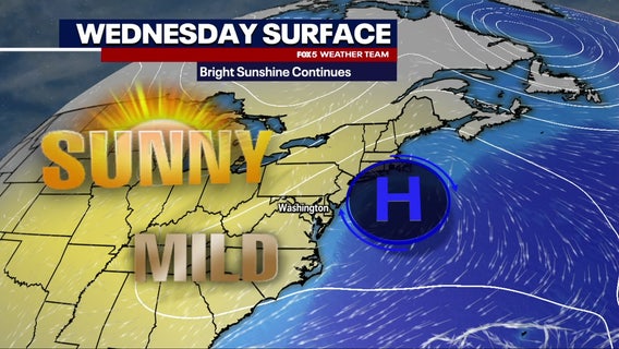 DC weather: Chilly morning, milder afternoon Wednesday
