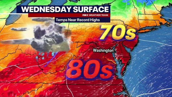 DC weather: Near-record highs Wednesday ahead of possible evening showers and thunderstorms
