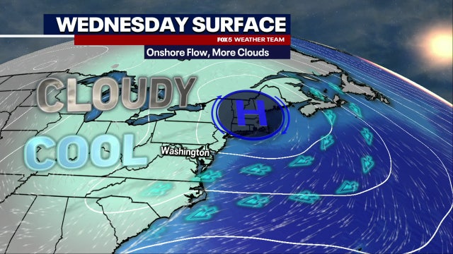 DC weather: Cooler Wednesday ahead of late-week warmup, dry Halloween