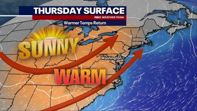 DC weather: Warm, mostly sunny Thursday; weekend remnants from Hurricane Isaias expected
