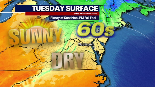 DC weather: Sunny, cool fall Tuesday with highs in the 60s