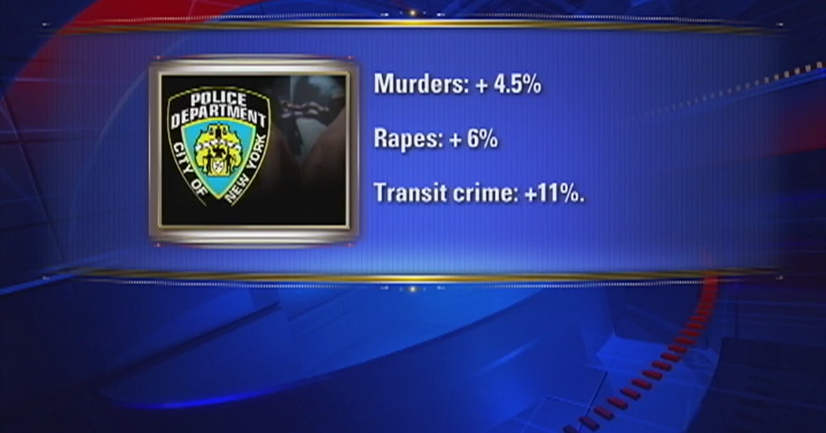 NYPD: Overall crime is down but murders are up | FOX 5 New York