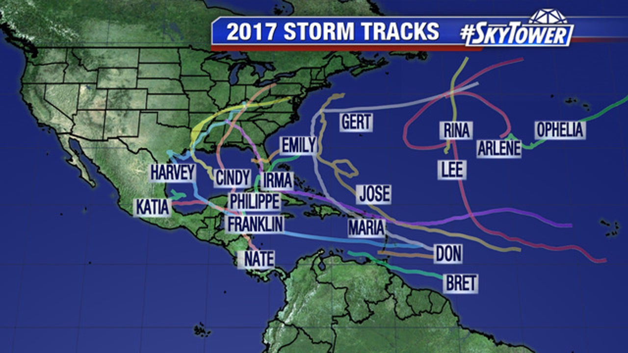 Hurricane Names Harvey, Irma, Maria And Nate Will Retire