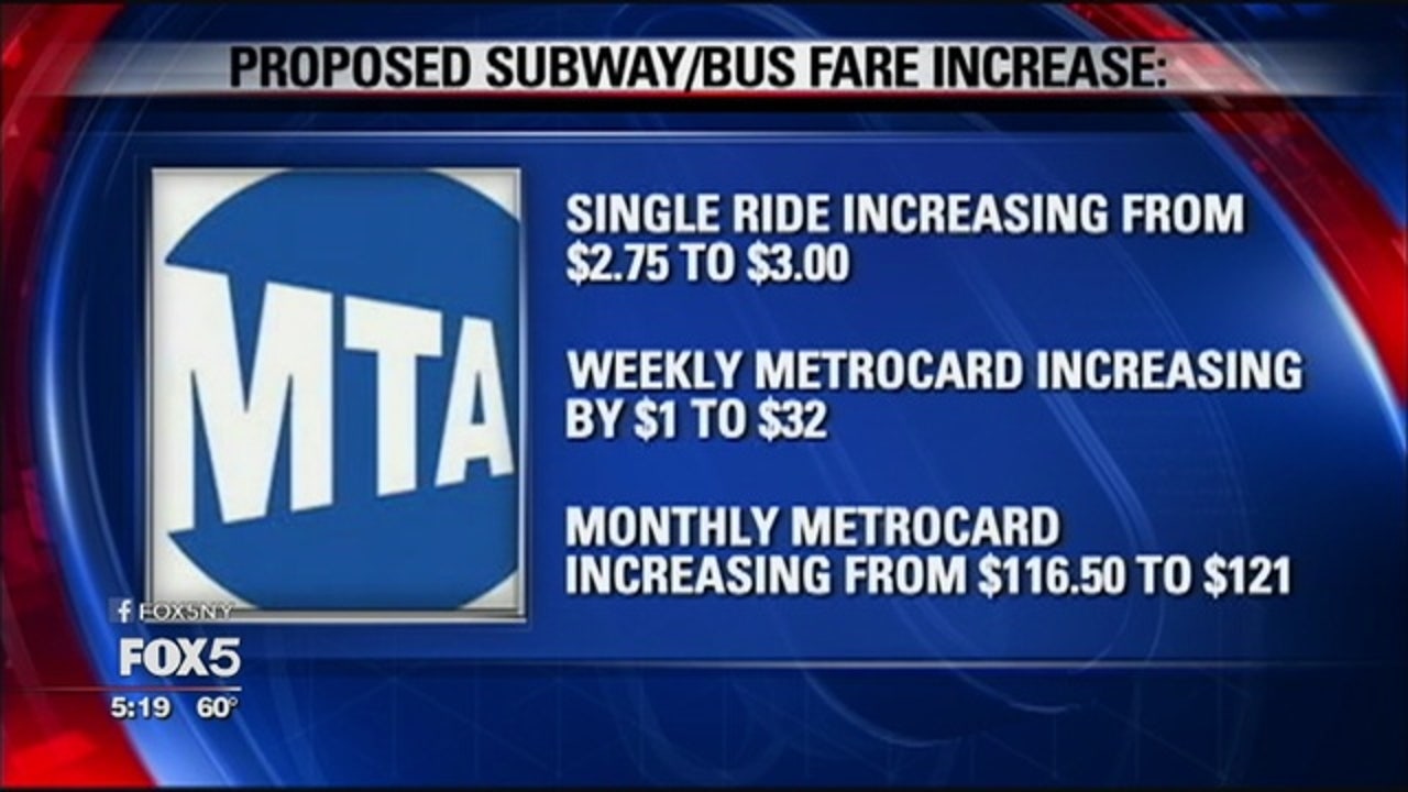 Mta Fare Increase History 2025 Schedule Pavla Chelsey