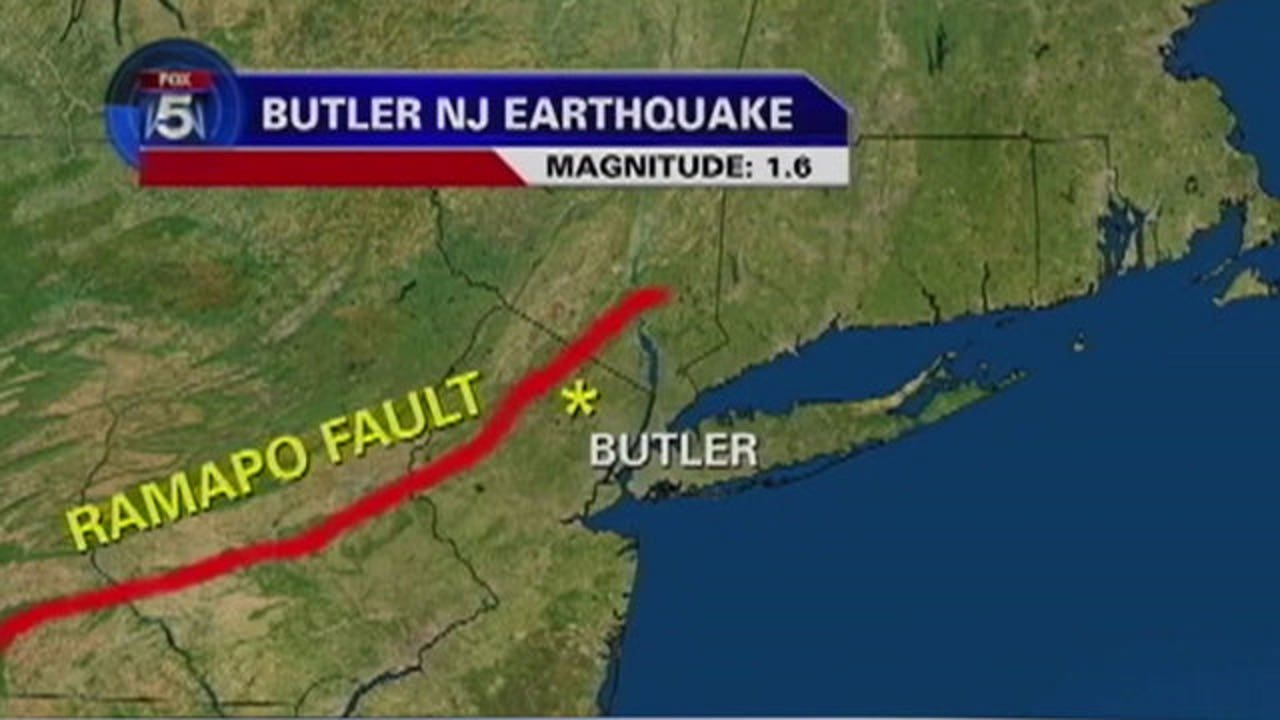 Ramapo Fault