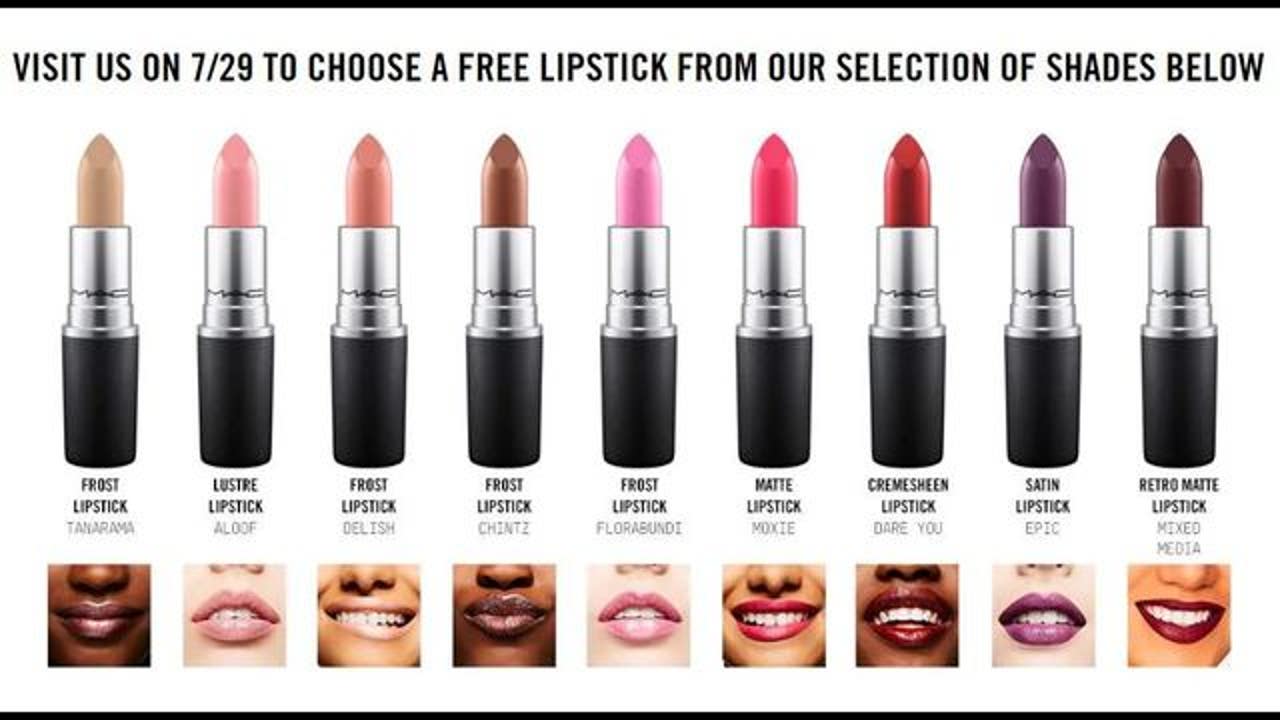 mac lipstick for 2018