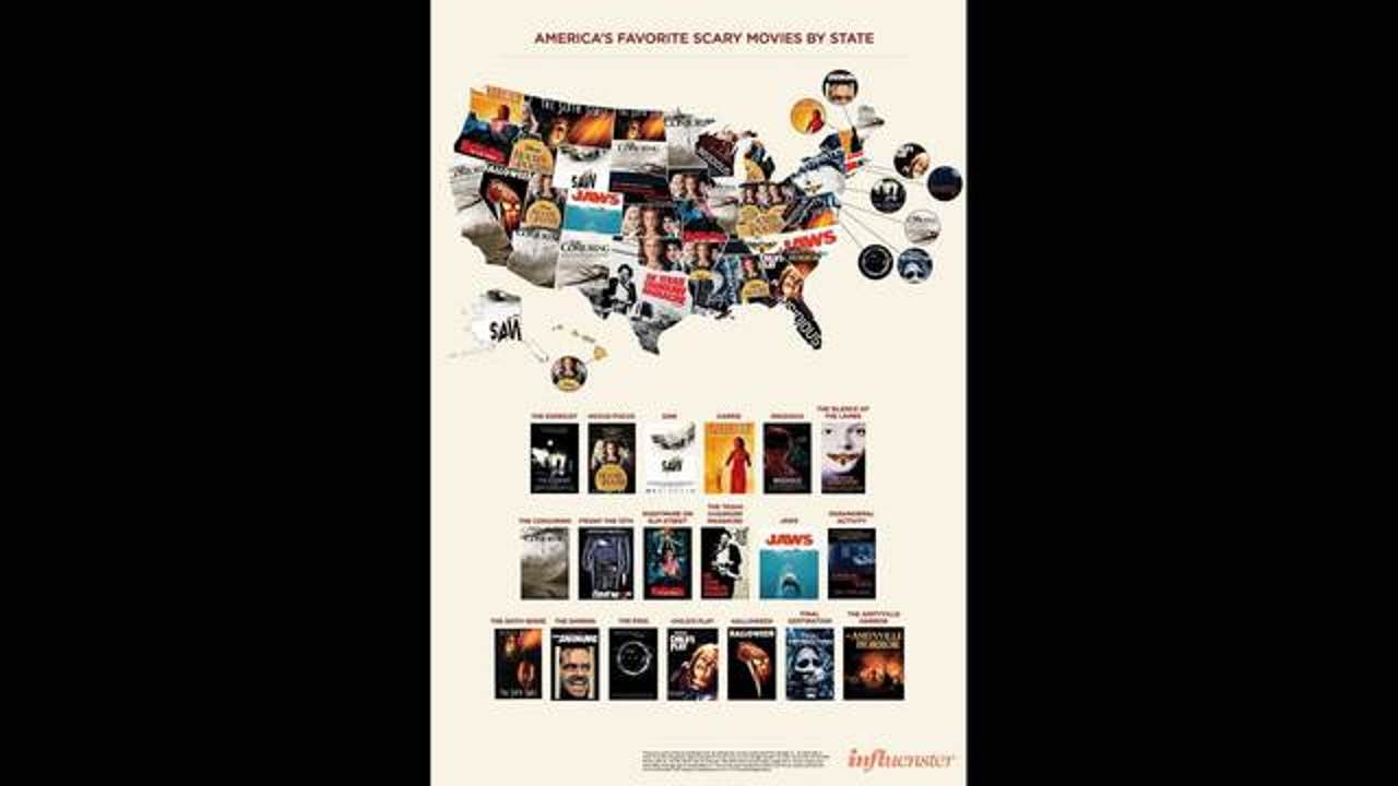 Most popular scary movie in every state
