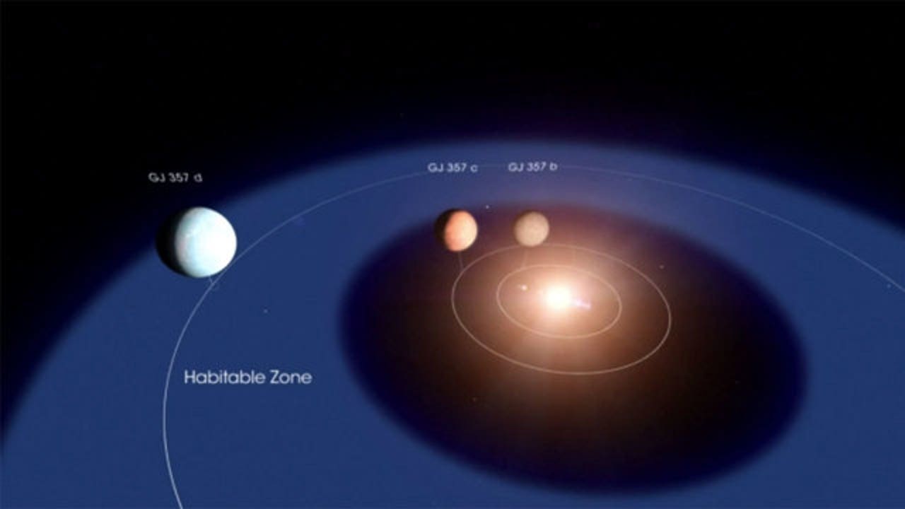 NASA satellite discovers 'super-earth' planet | FOX 5 New York