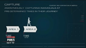 Futuristic crime scene technology is here now