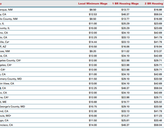 minwage_1497297008279-405538.PNG