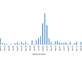 CDC_AFM_CASES_101618_1539716903564.jpg