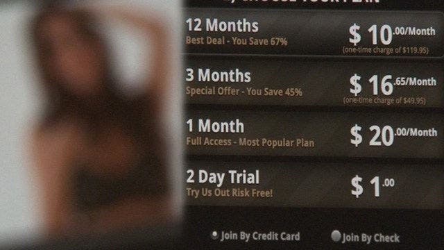 Porn: The pioneer of tech advances | Fox Docs