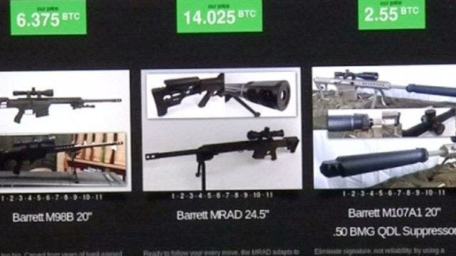 The Dark Web: A haven for drugs, guns, sex slavery | Fox Docs