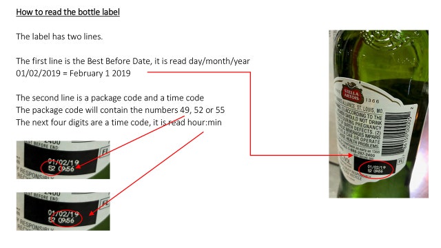 Stella Artois glass bottle recall