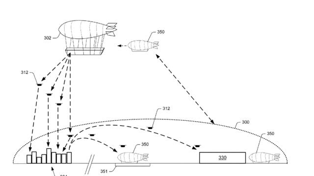 Amazon makes patent request for airborne warehouses