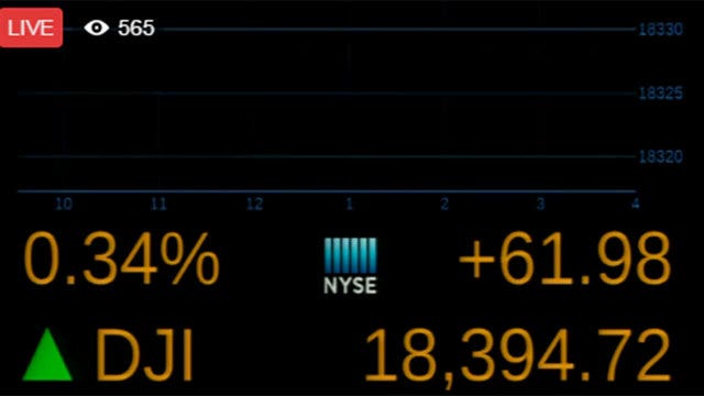 Dow steady above 18K post-Election Day