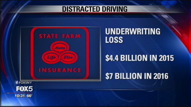 Distracted drivers costing car insurers big money