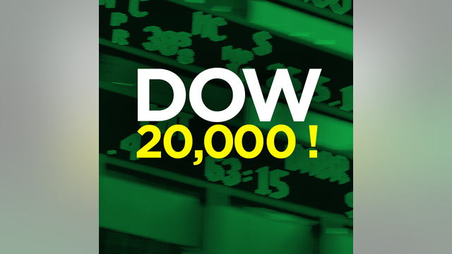 Dow Jones closes above 20,000