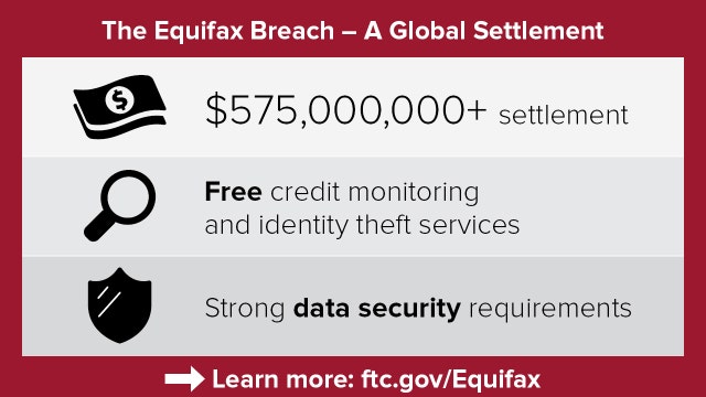 How to file a claim in the Equifax data breach (if you're eligible)